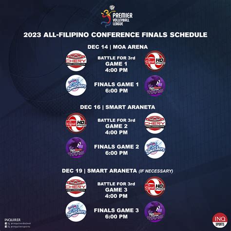 pvl live schedule today|PVL schedule: Creamline, Choco Mucho set for title rematch.